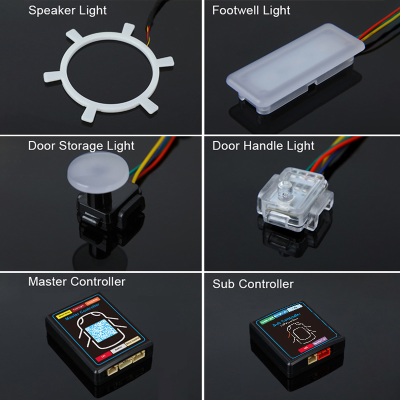 22 in 1 Lampu Interior Mobil R - Led Interior Ambient Light ulasan dan harga