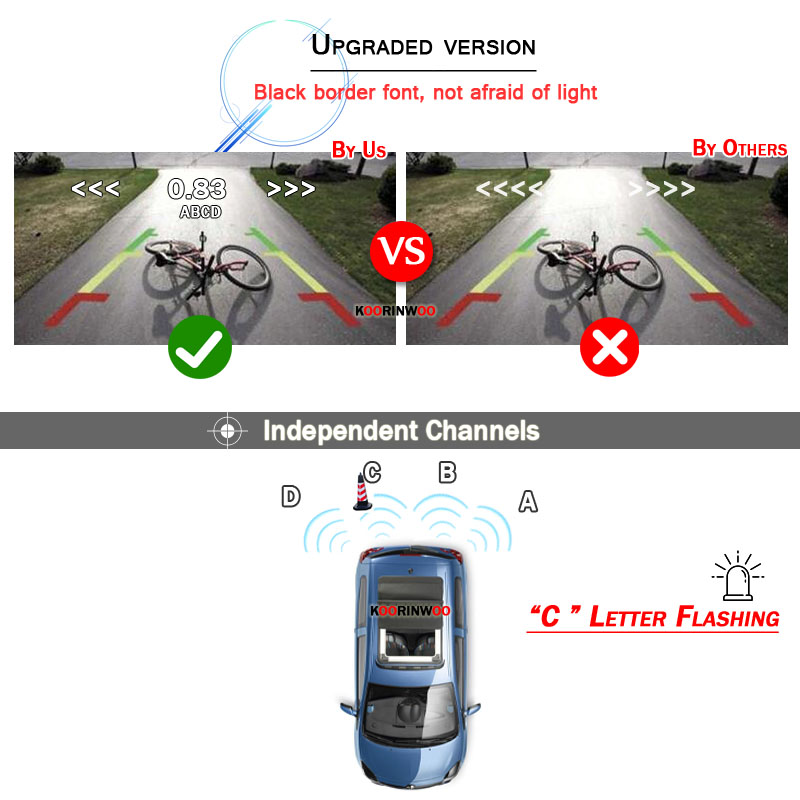 Parktronic Assistance Mobil 4  - Car Accessories Near Me ulasan dan harga