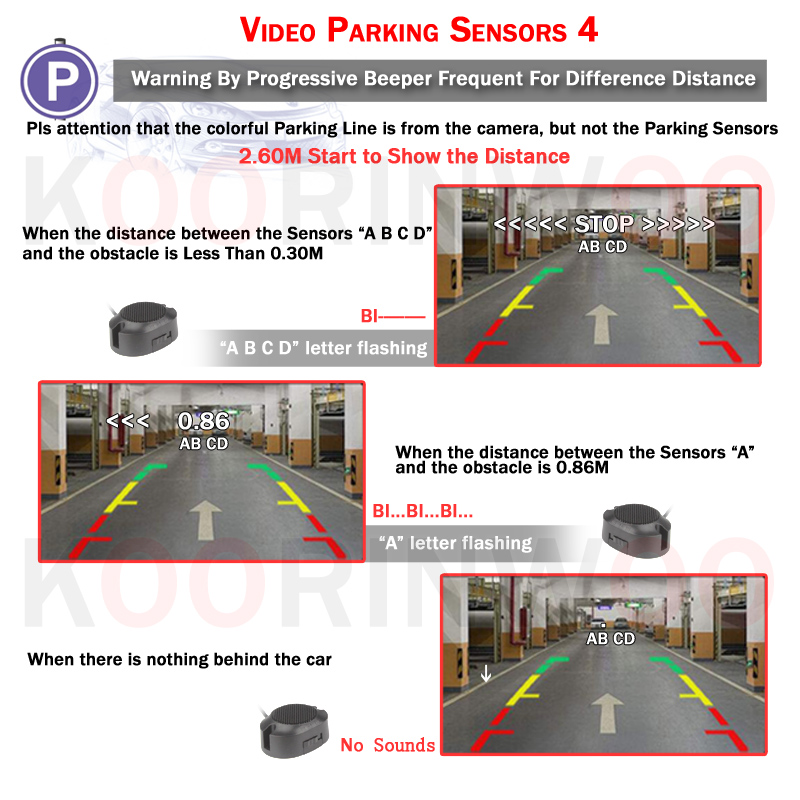 Parktronic Assistance Mobil 4  - Car Accessories Near Me ulasan dan harga